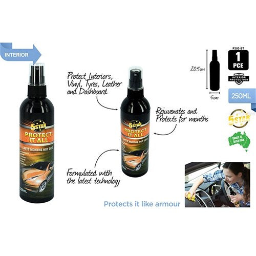 1pce Protect It All 250ml