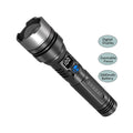 Tactical Grade LED Torch