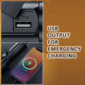 Tactical Grade LED Torch
