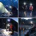 Rechargeable LED Headlamp