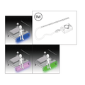 RGB Motion Sensor Strip Light