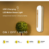 LED SENSOR LIGHT – COOL WHITE